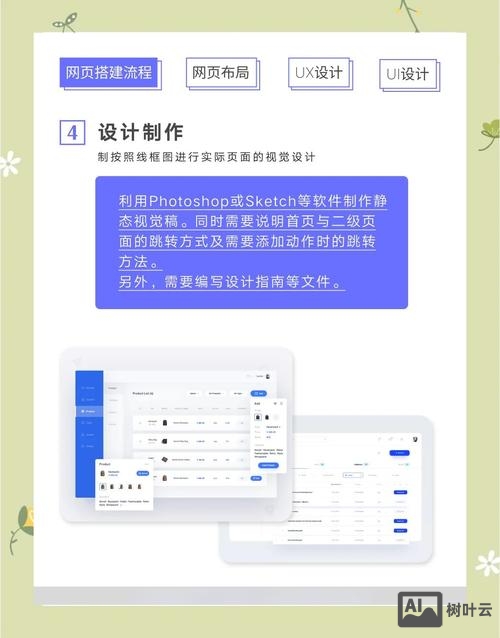 网页制作好如何安装