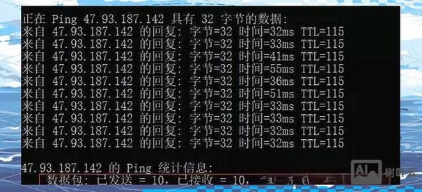 测试网络速度的命令