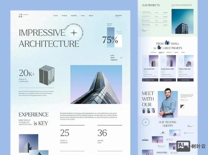 网页排版如何设计图片