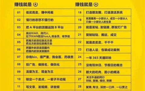 网站怎么做？怎么靠网站赚钱？