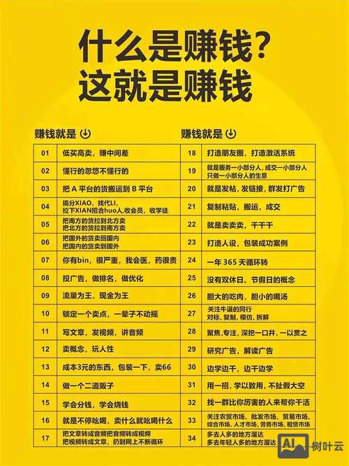 如何做网站怎么赚钱