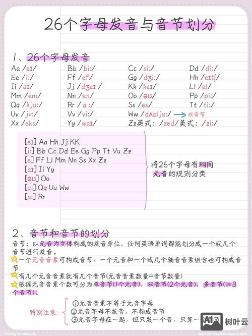 如何快速学会单音节