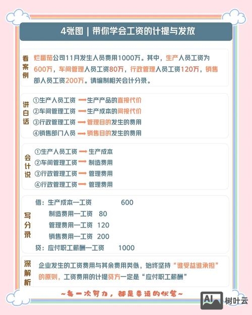 发工资发现金如何避税