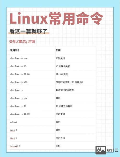 csgo服务器命令