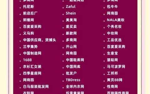 万网网站发布步骤是怎样的？