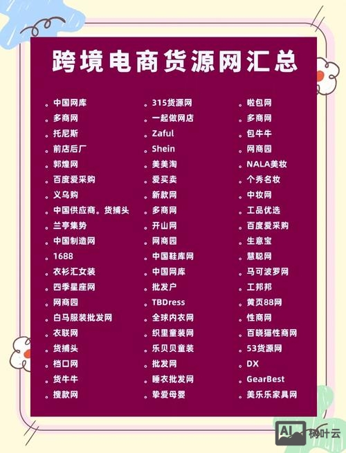 万网网站如何发布