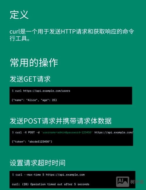 curl 多线程下载 命令
