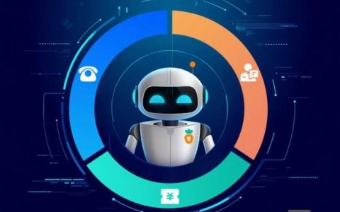 Robot招聘，如何突破人才筛选困境？