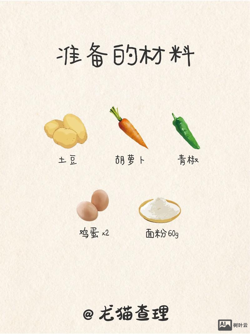 西餐厅如何吃早点