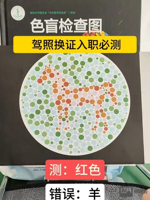 ps如何做色盲图