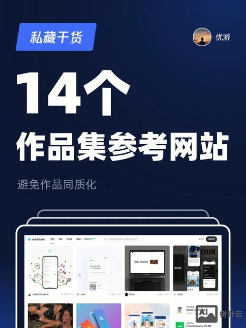 如何制作作品集网站