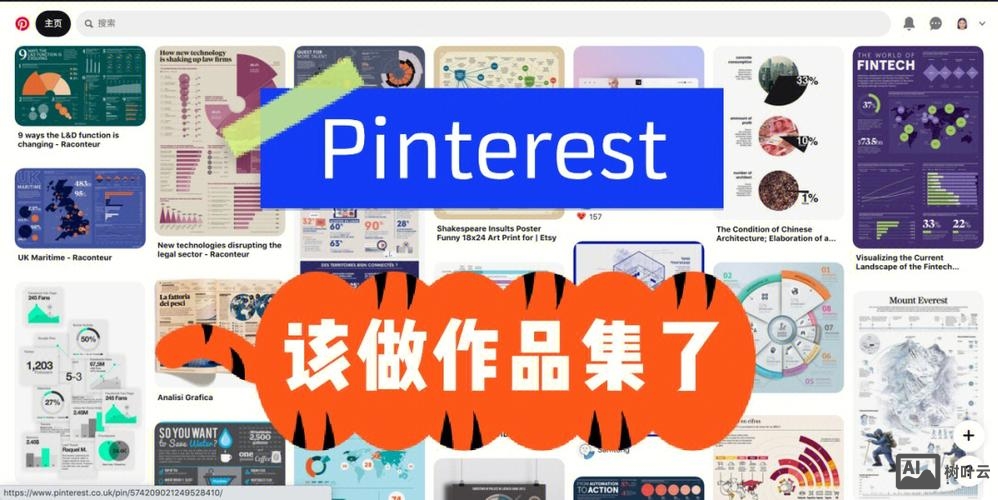 如何制作作品集网站