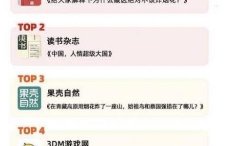 虎嗅投稿流程是什么？
