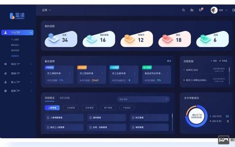 如何设计与管理网页？关键点与实用技巧？