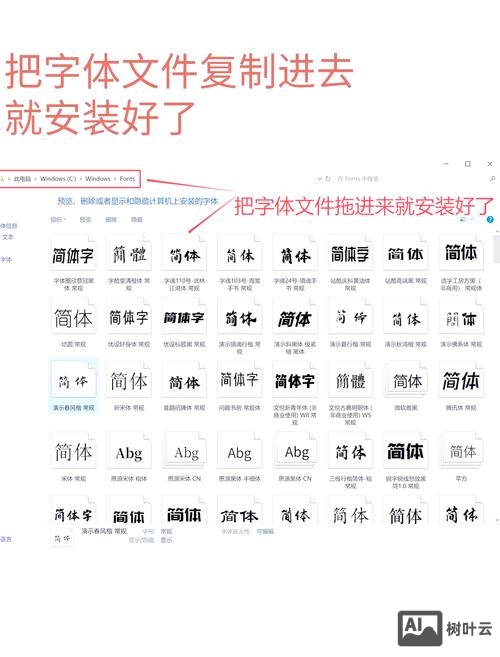 如何在使用字体图标