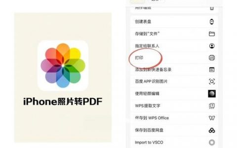 图片如何直接转为HTML代码？