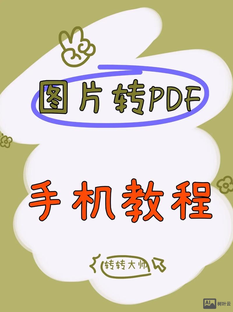 如何把图片变成html代码