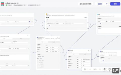 网站内链怎么做？优化技巧有哪些？