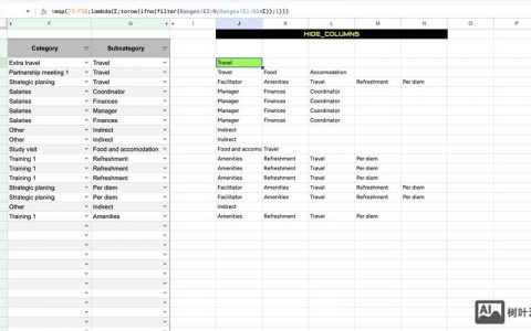 网站被Google K了？判断方法有哪些？