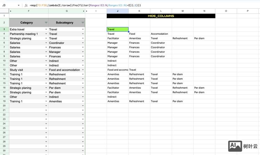 如何判断网站被google k