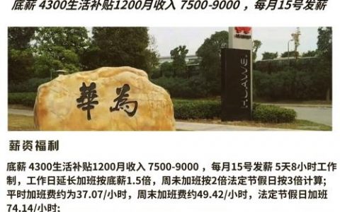 招聘PHM，具体要求与职责是什么？