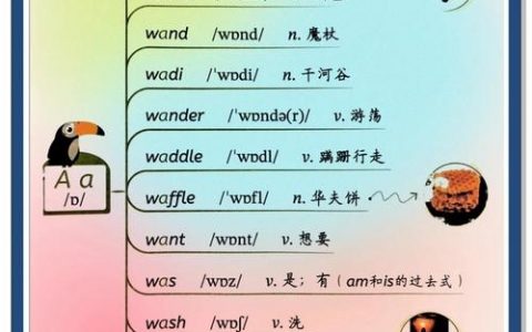 Engine如何拼读英语单词?