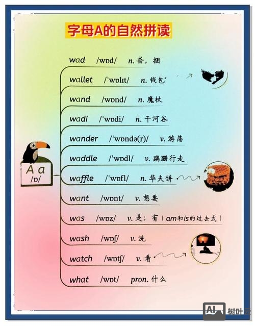 engine如何拼读英语单词