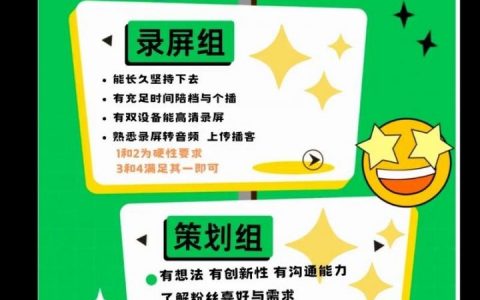 boxtv招聘，具体岗位和要求是什么？