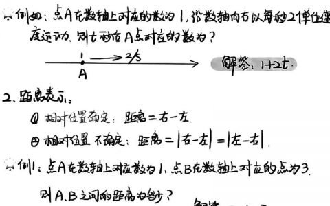 动点问题如何快速解决？