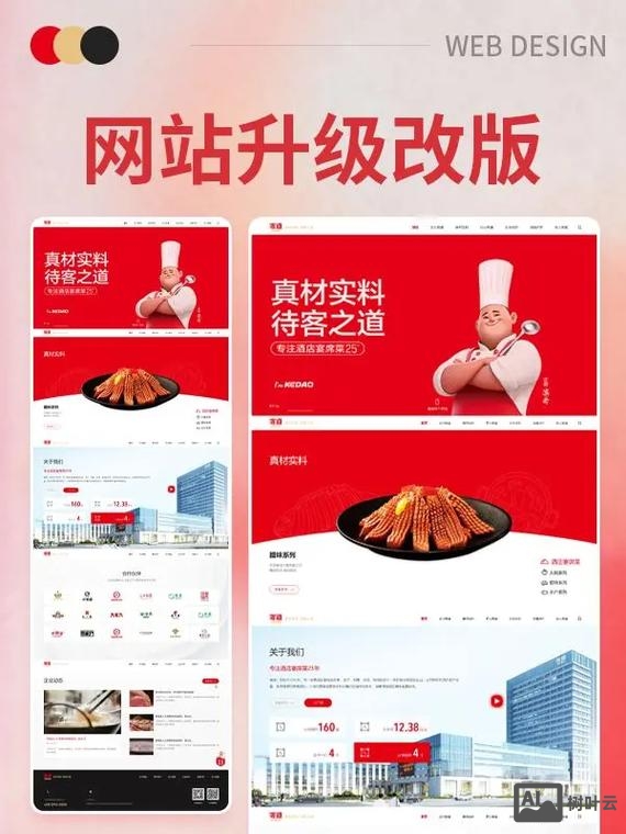 申请网站改版如何写