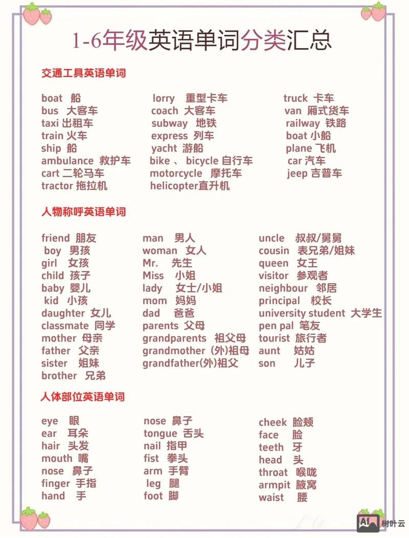 低年级如何背单词