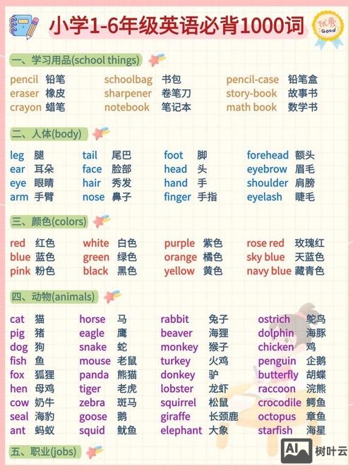 低年级如何背单词