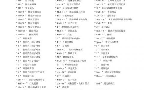 3dmax映射命令怎么用？