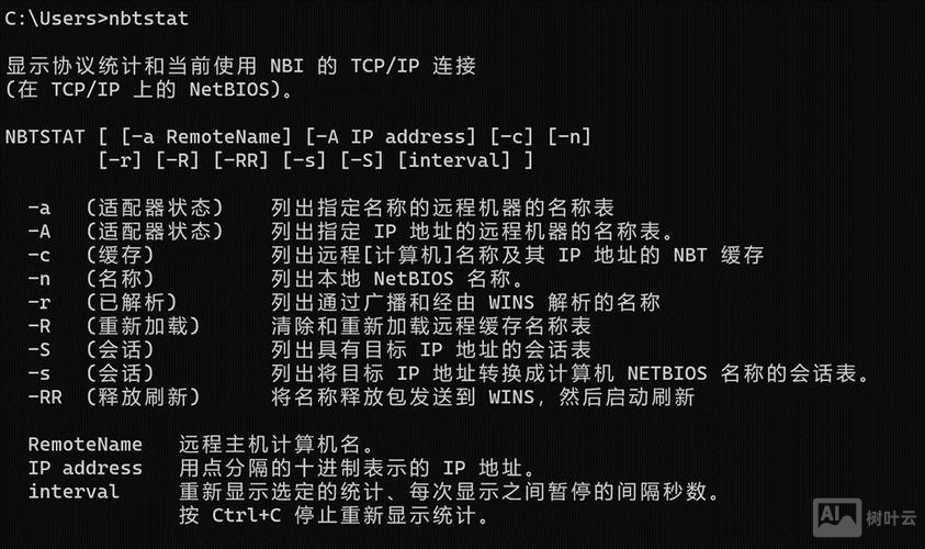 windows 命令行 字体
