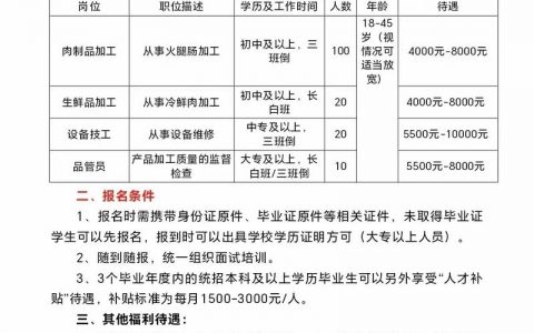 waho招聘有哪些岗位和要求？