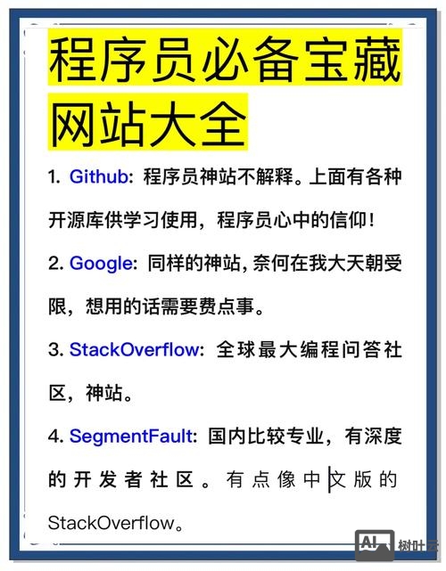 如何知道网站是响应式