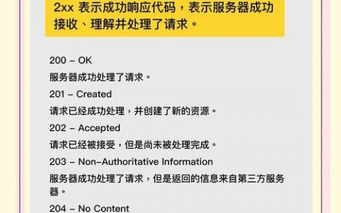 如何判断网站是否为响应式设计？