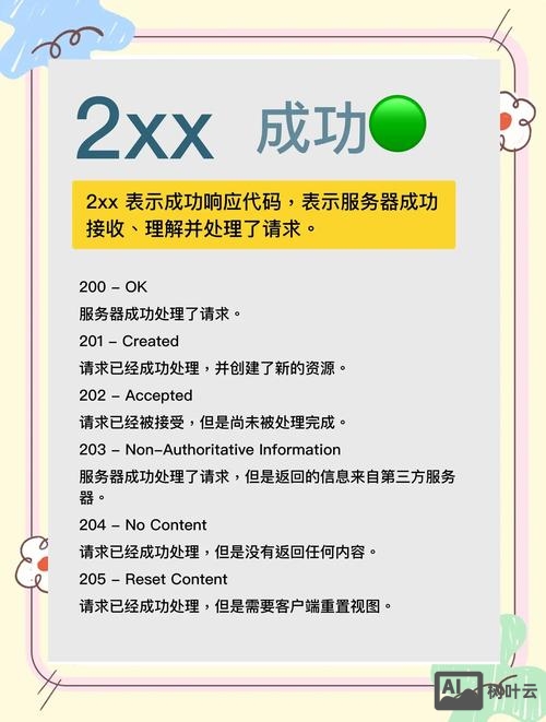 如何知道网站是响应式