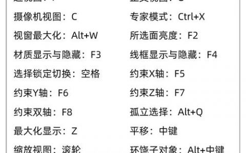 3dmax移除命令怎么用？快速移除对象的方法是什么？