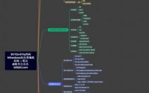 DOS命令如何快速查看完整电脑配置?