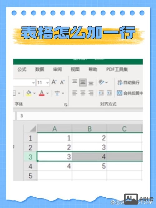 如何在html上加空格