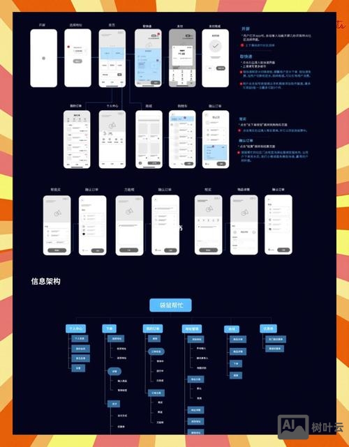 如何评析交互设计作品