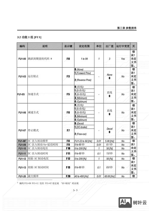 水晶报表 命令参数