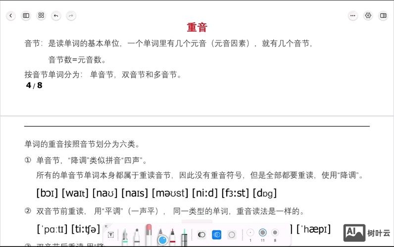 如何标记重读音节