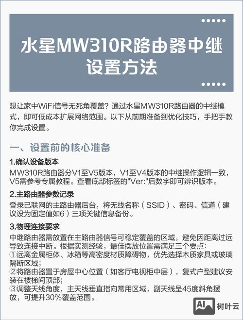 水星路由器命令