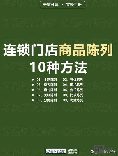 陈列如何做海报页面