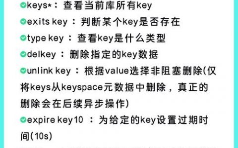 pfc2d命令如何正确使用？