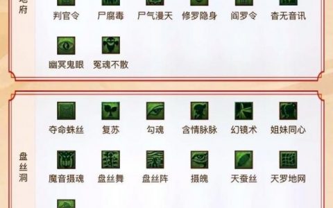 梦幻西游聊天命令有哪些？