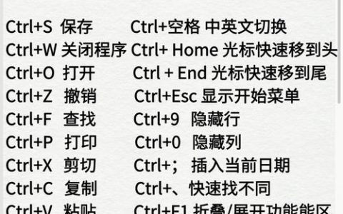命令行 ctrl c 如何中断进程？