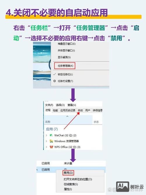 如何加快网站响应时间